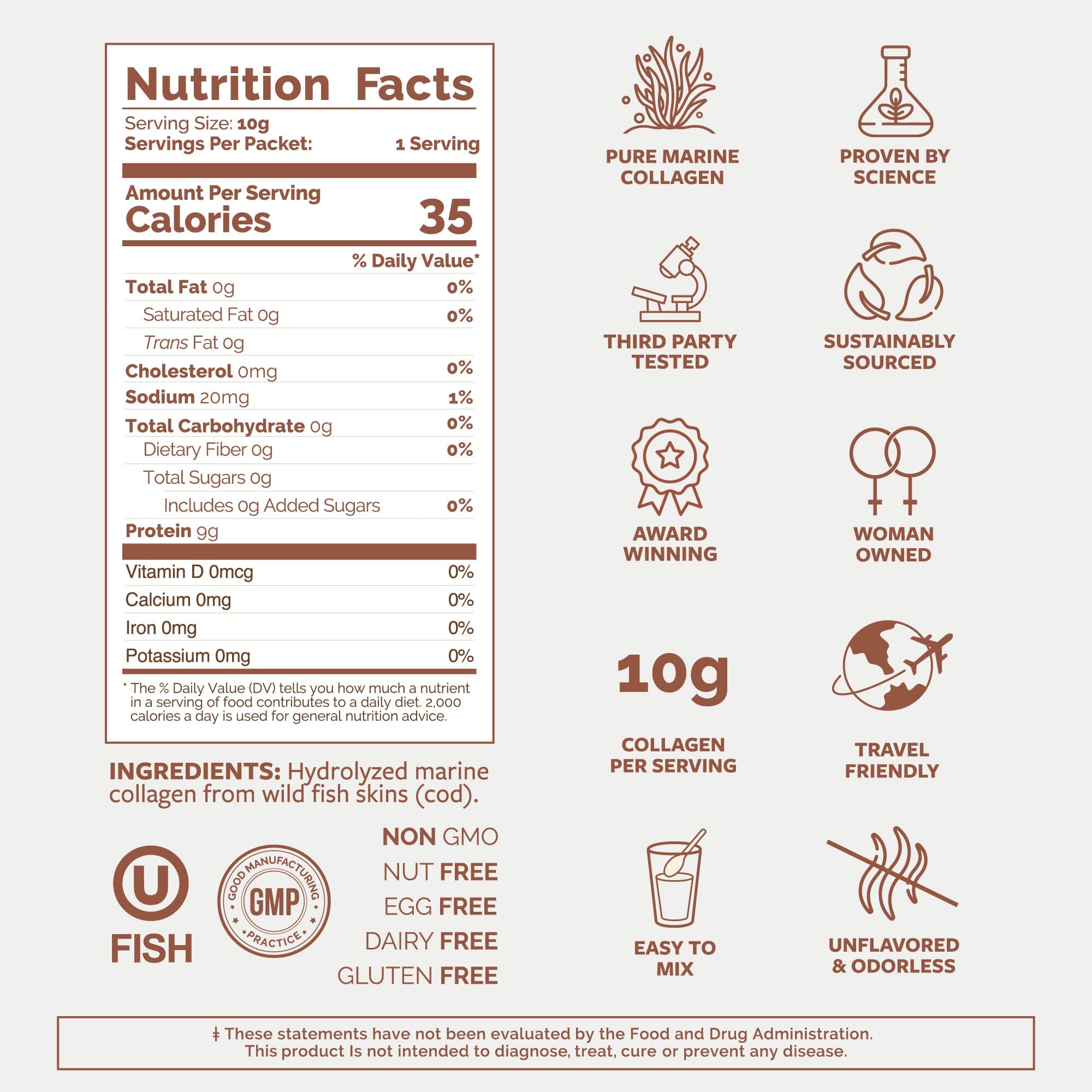 Premium Marine Collagen Sachet Sampler Gift Pack Shore Magic