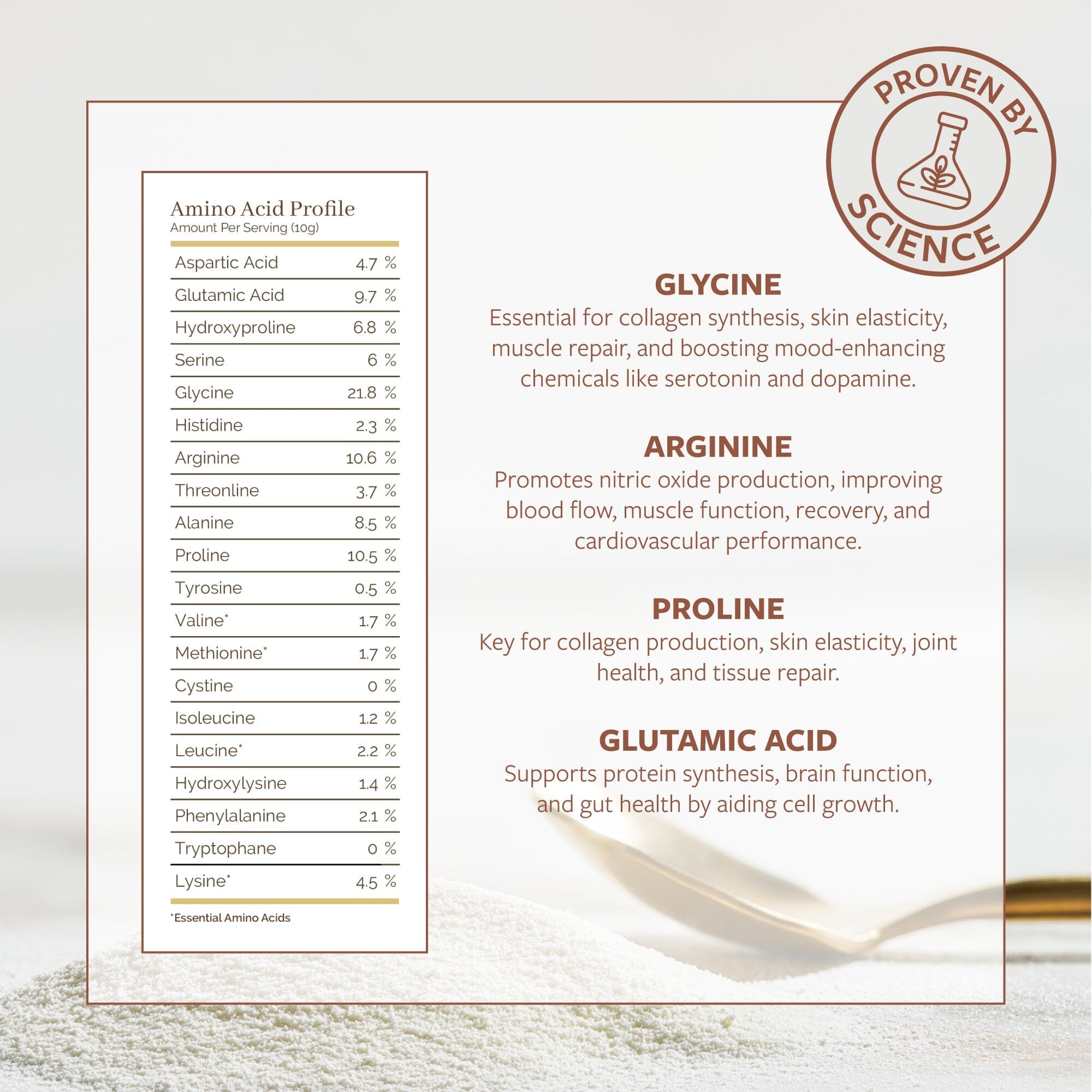 Premium Marine Collagen Powder Collagen Powder Shore Magic