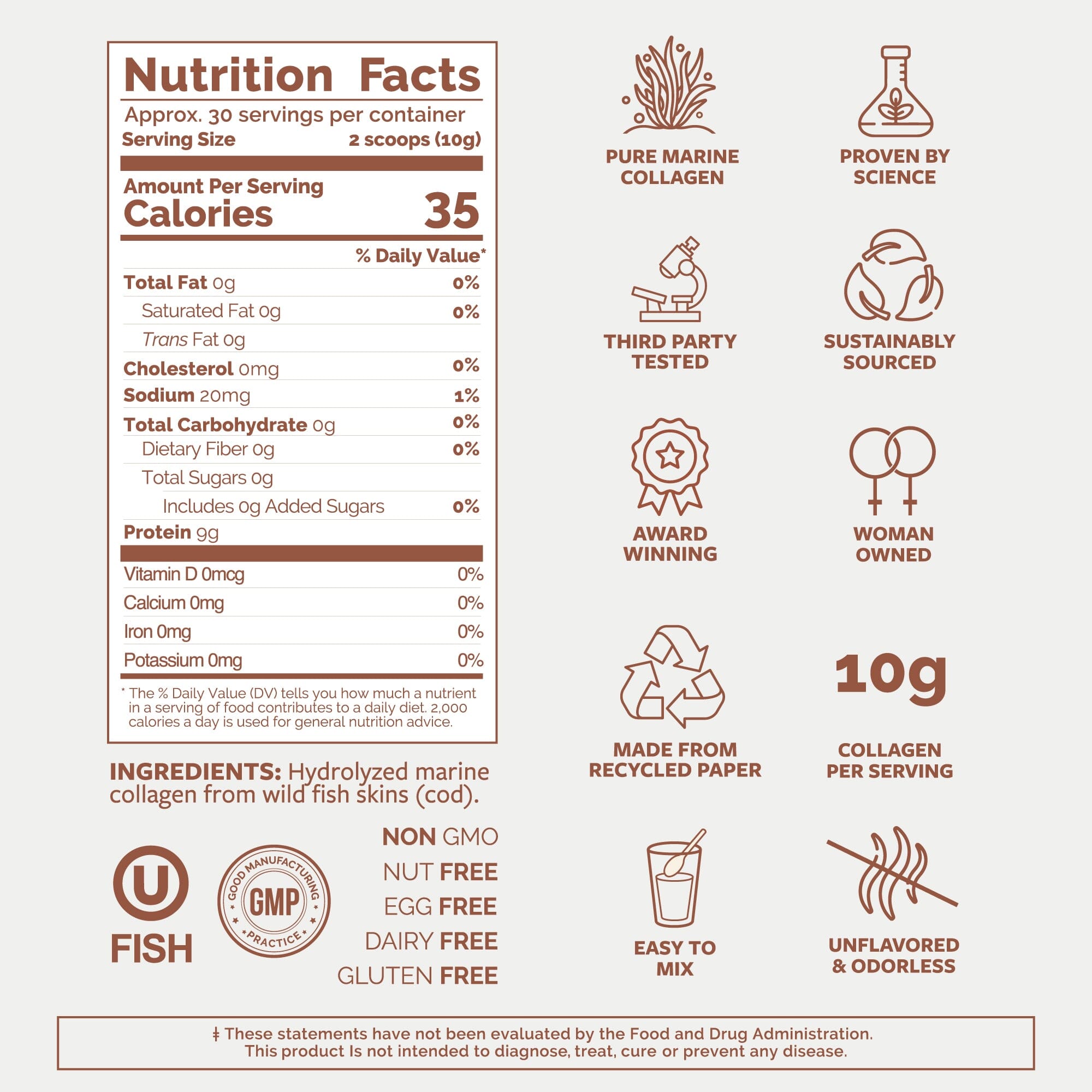 Double The Magic Set Collagen Powder Shore Magic