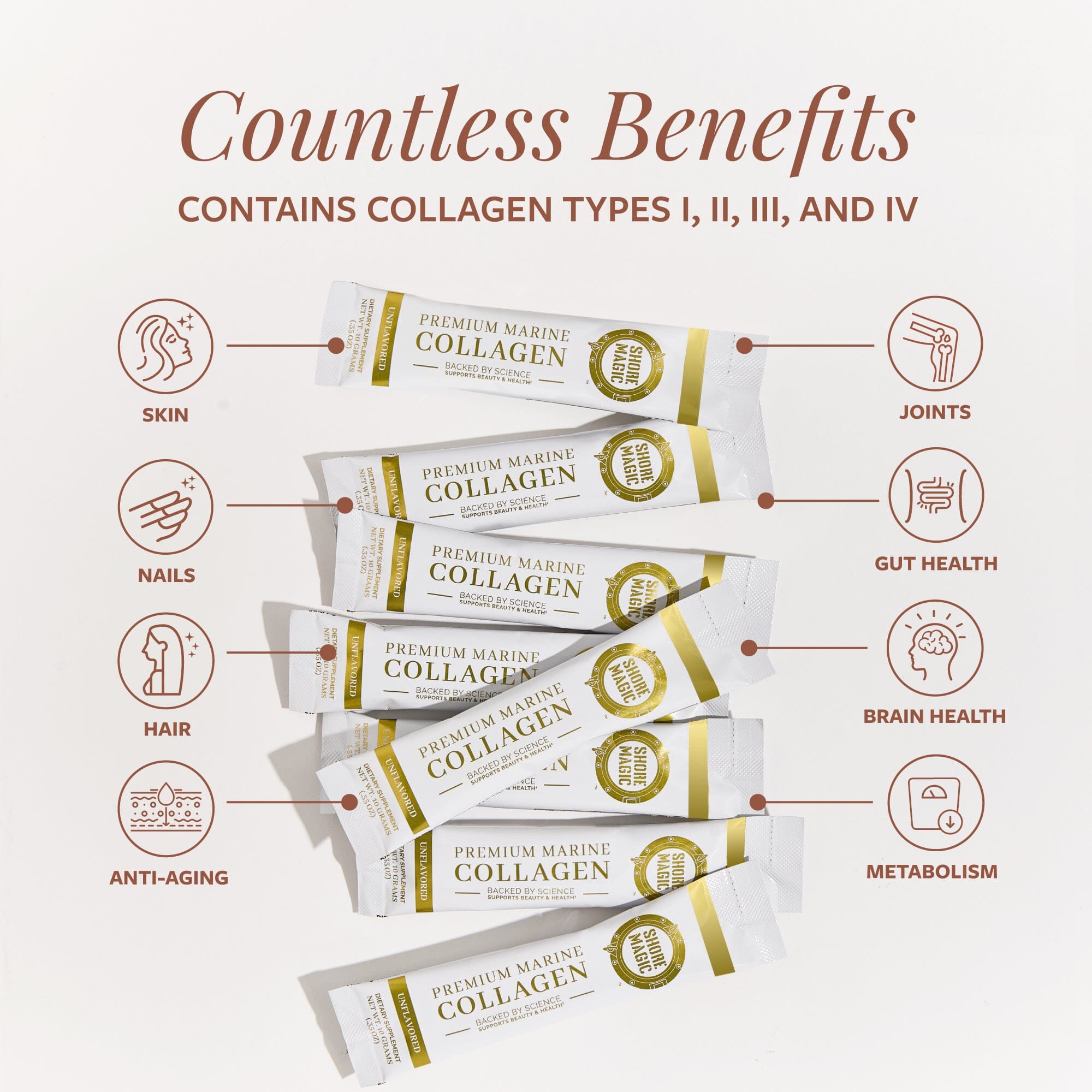 Premium Marine Collagen Packets Shore Magic