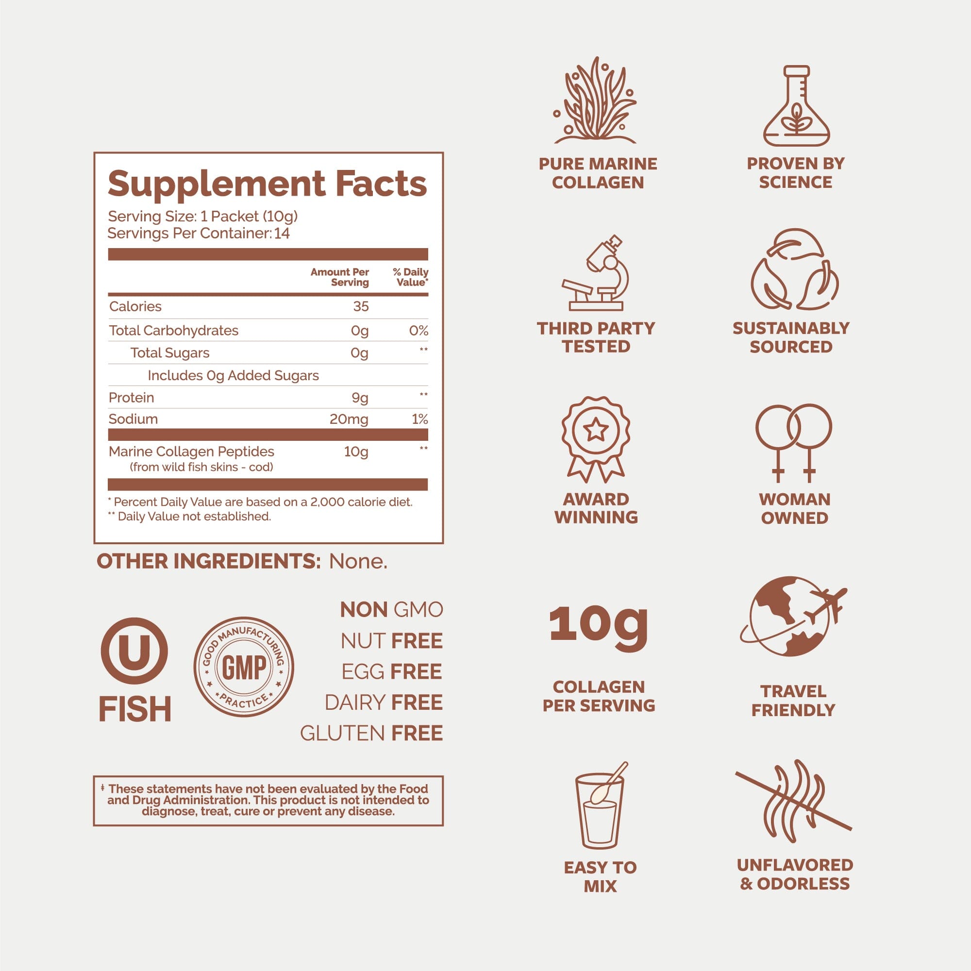 Premium Marine Collagen Packets-14 Shore Magic 