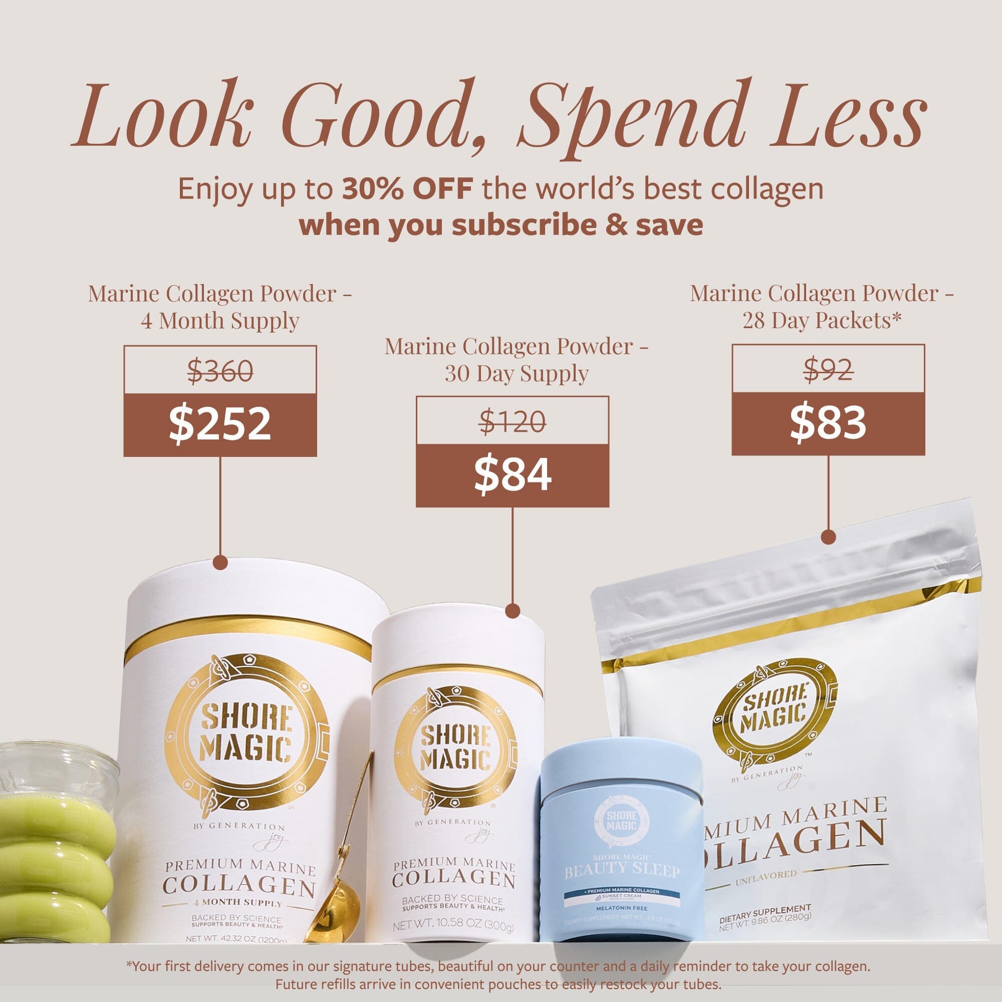 Premium Marine Collagen Packets- 28 Shore Magic 