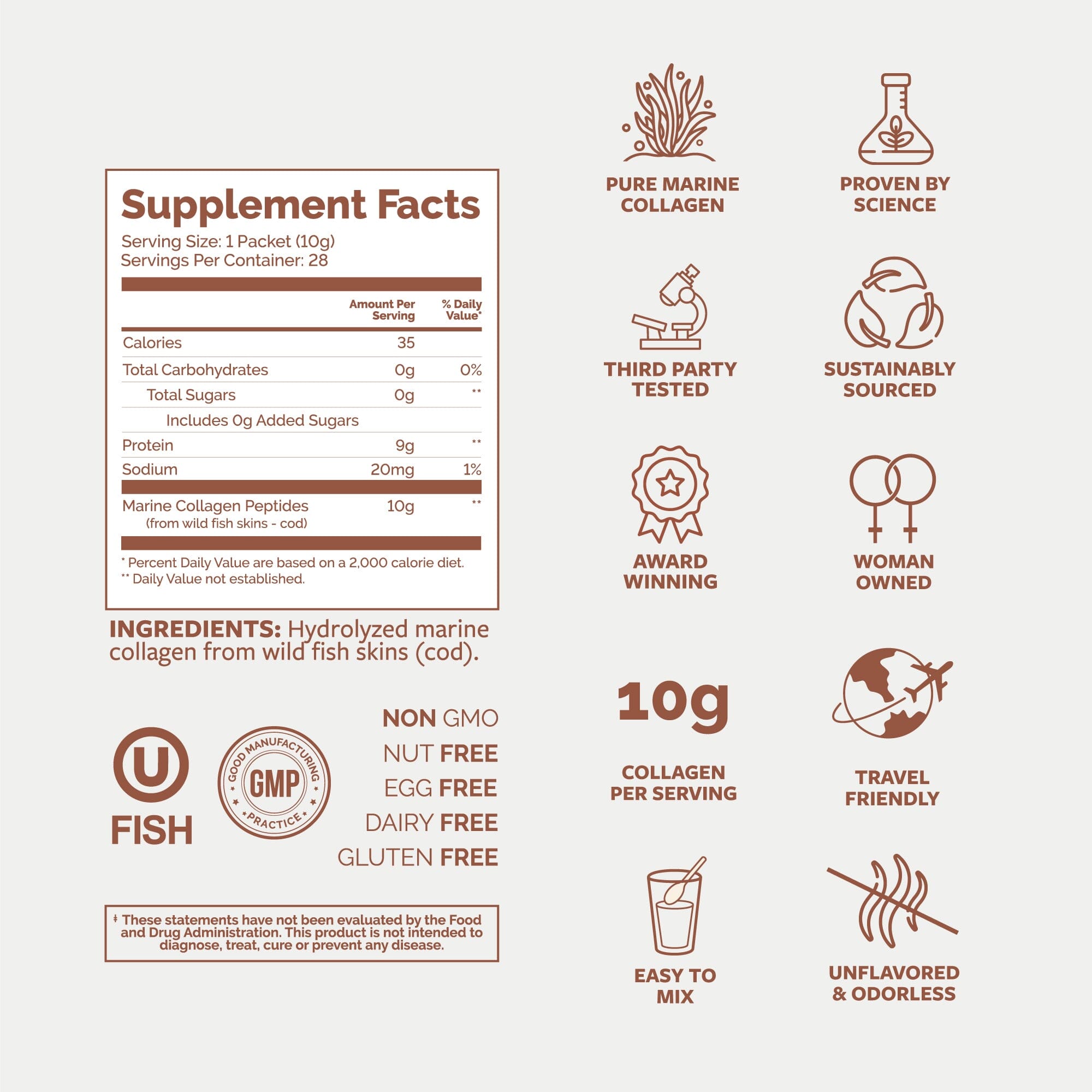 Premium Marine Collagen Packets Shore Magic 