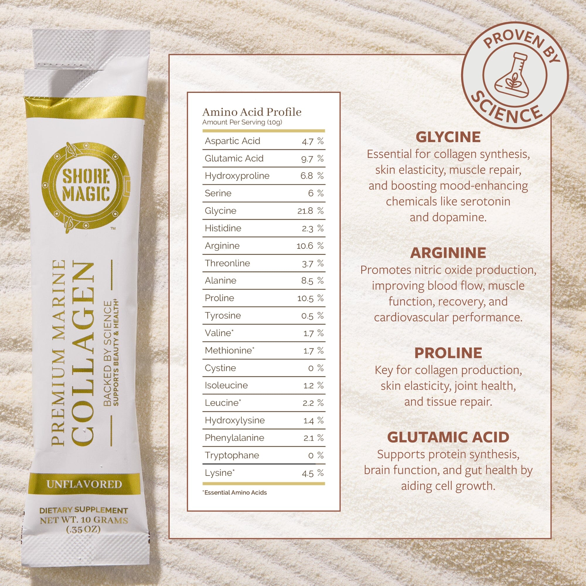 Premium Marine Collagen Packets Shore Magic 