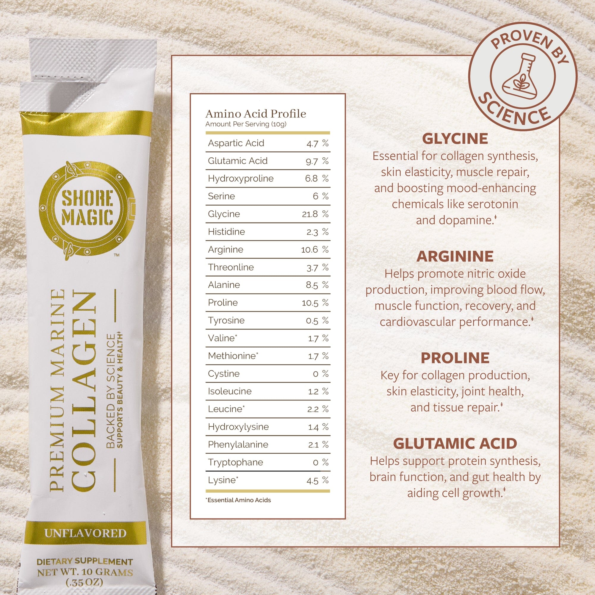 Premium Marine Collagen Packets-14 Shore Magic 