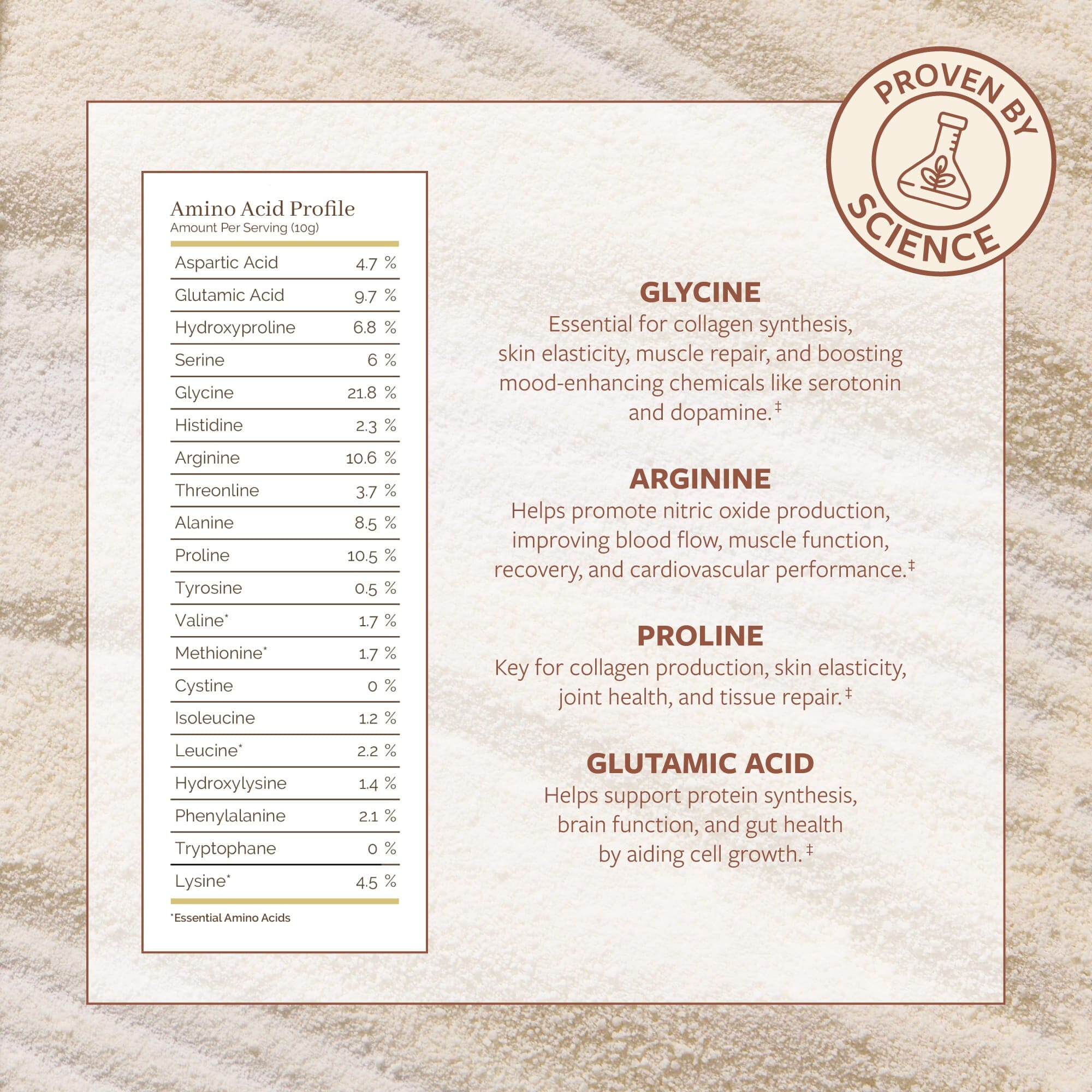 Premium Marine Collagen Packet Shore Magic 